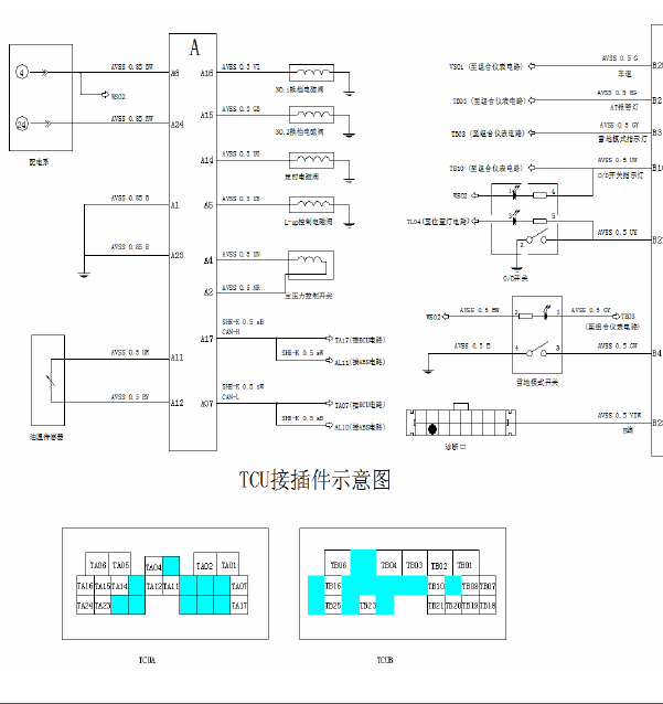 长安奔奔迷你变速箱电路图