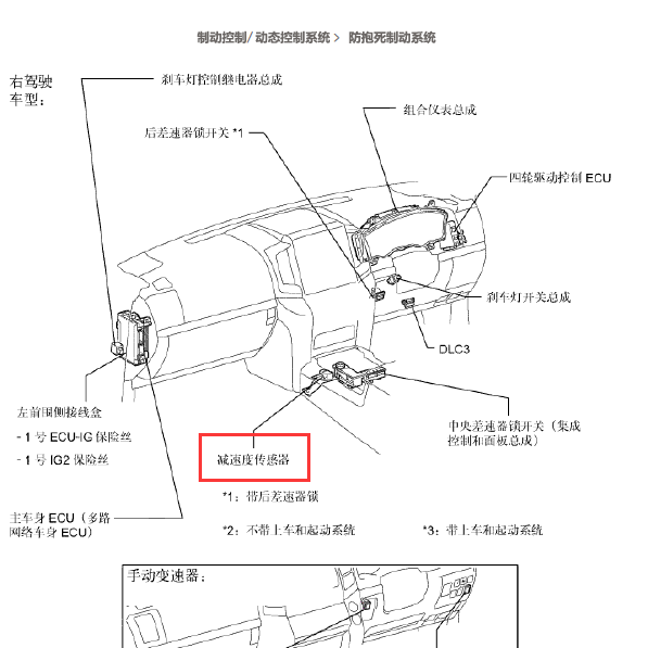 15年酷路泽减速带传感器位置