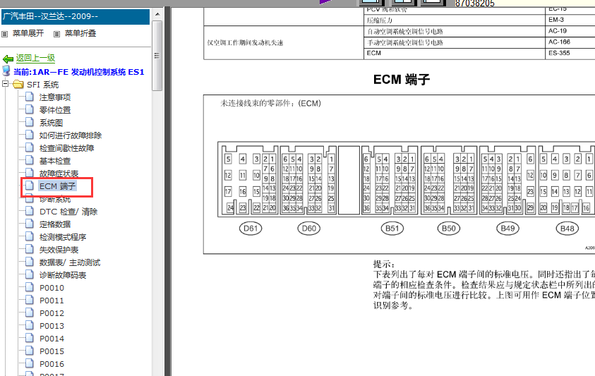 2009年丰田汉兰达1AR发动机针脚资料