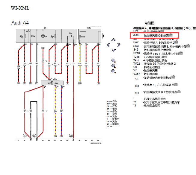 17年奥迪A4L冷却风扇电路图