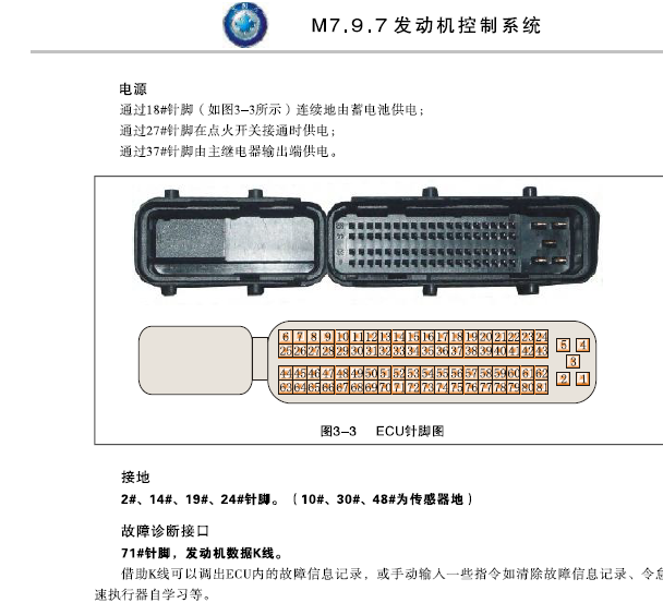 M797电脑针脚资料