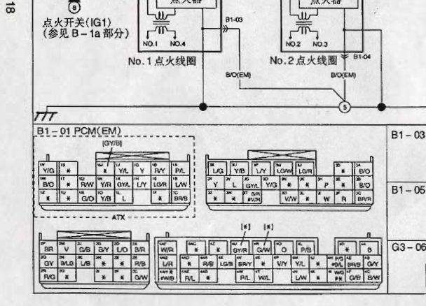 海马福美来ZM发动机针脚资料