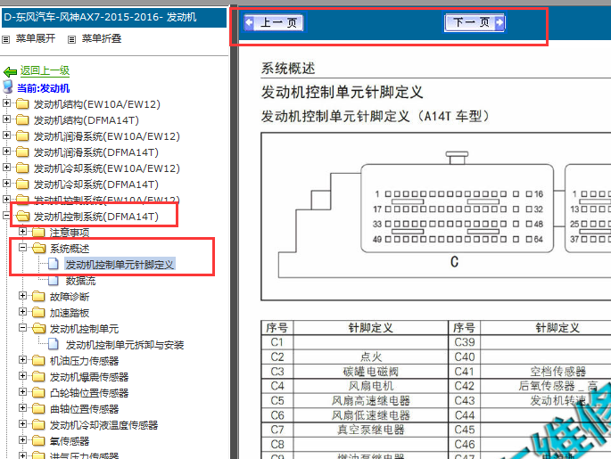 2015-2016年东风风神AX7发动机针脚
