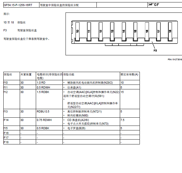 奔驰R400点火保险丝相关资料
