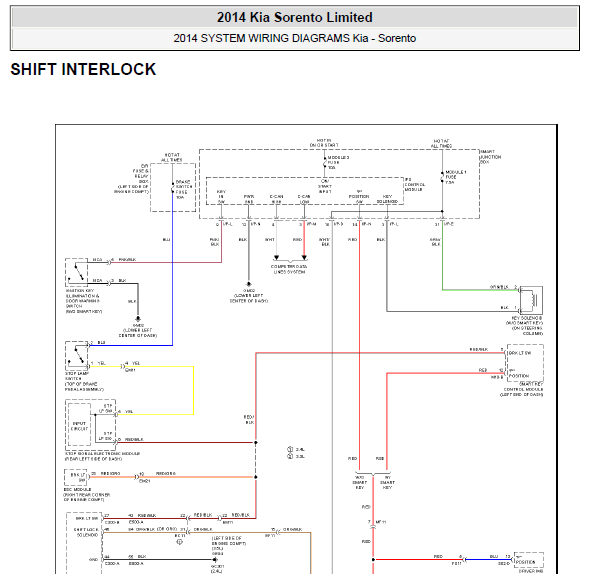 2014年起亚索兰托换挡电路图
