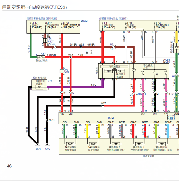 17年五十铃D-MAX自动变速箱线路图