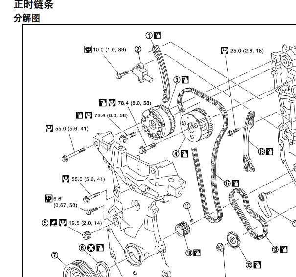 2017-2018年东风日产启辰D60发动机正时