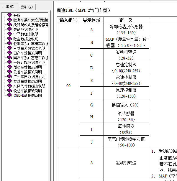 奥迪A6L数据流相关资料