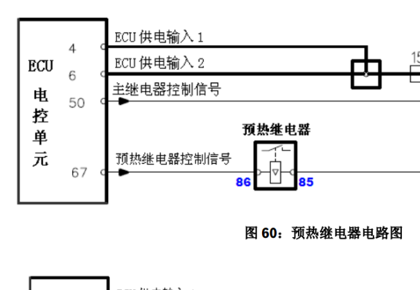 EDC17C55电脑预热电路图