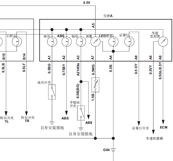 2011年江铃福特全顺车速里程传感器电路图