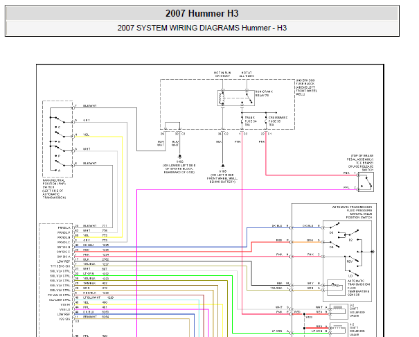 2007年悍马H3变速箱电路图