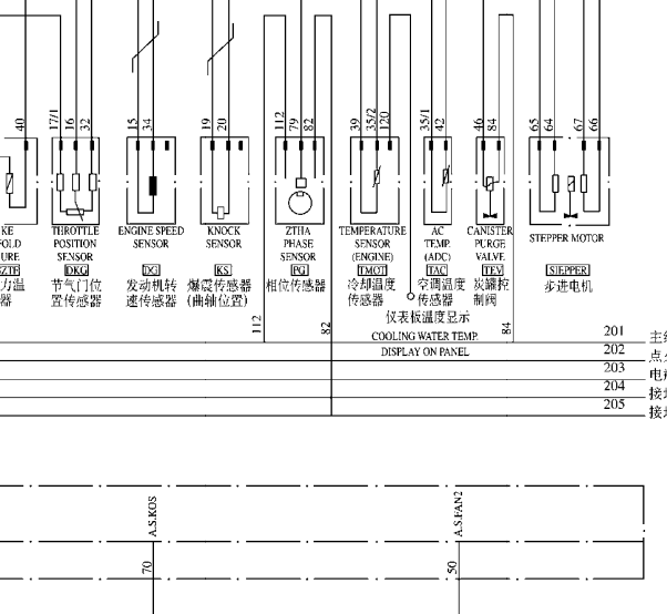 长安JL474Q  M7电控系统电路图
