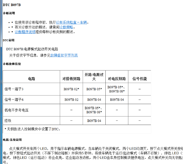 雪佛兰科鲁兹B097B故障码资料