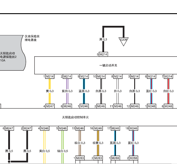 17年北汽威旺S50智能钥匙线路图