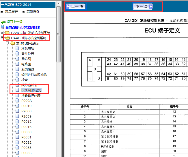 2014年奔腾B70发动机针脚