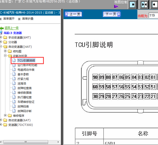 15年长城H6运动版变速箱针脚图