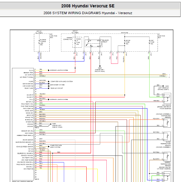 08年现代维拉克斯空调线路图