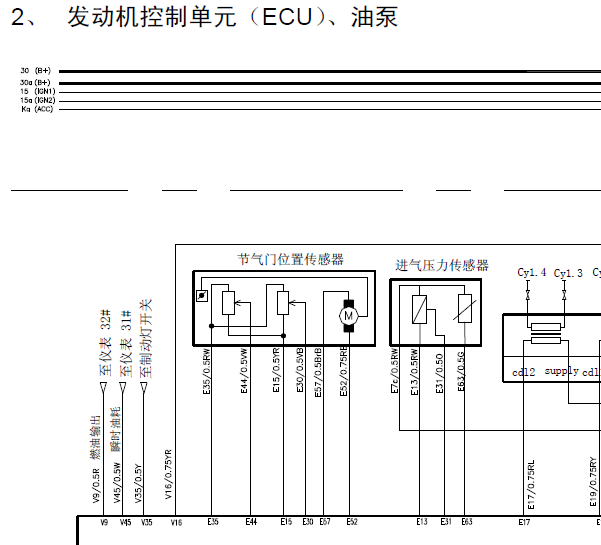 2005年奇瑞QQ3发动机电路图
