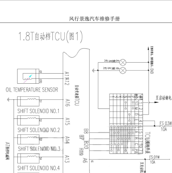 2010年东风风行景逸变速箱电路图