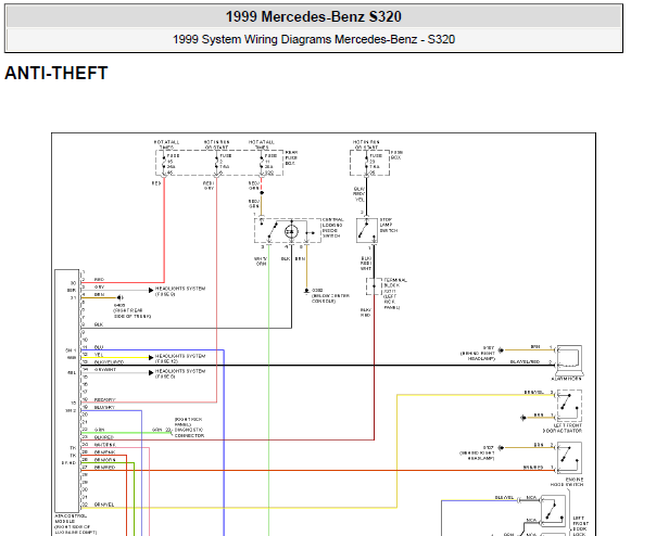 1999年奔驰S320防盗电路图