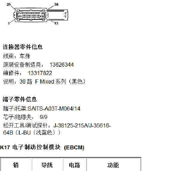 10年别克君越ABS针脚定义图