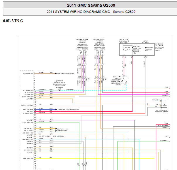 11年GMC萨瓦纳发动机线路图