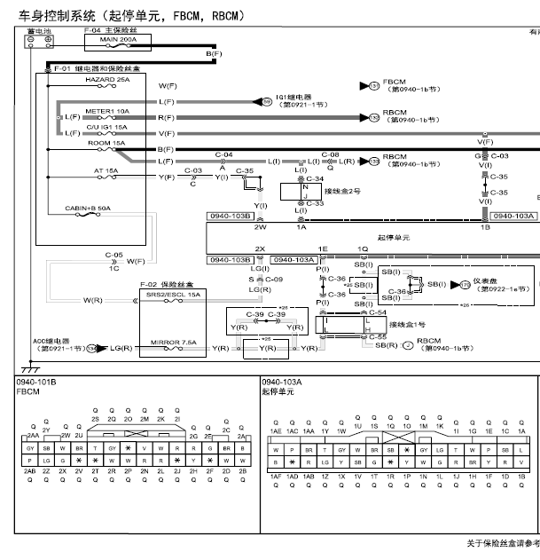 17年马自达CX-4车身控制线路图