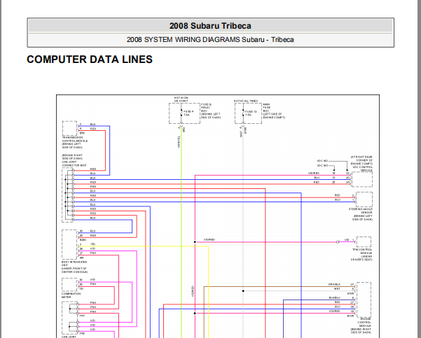 2008年斯巴鲁驰鹏诊断通信电路图
