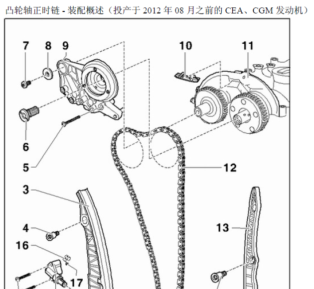 大众CGM发动机正时