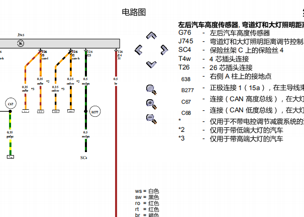 2014年大众CC弯道辅助照明大灯电路图