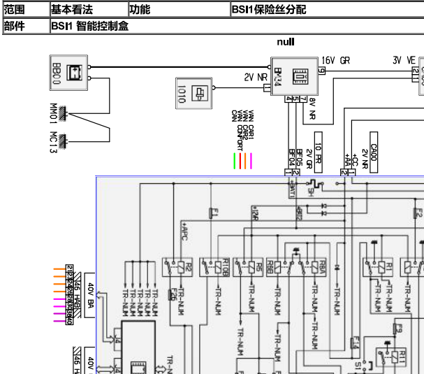 2005年标致307 BSI 电路图