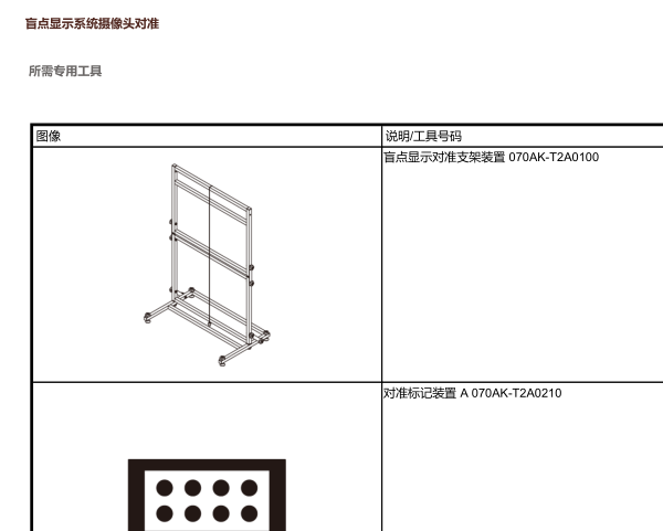 15年本田CRV盲点显示摄像头校准资料