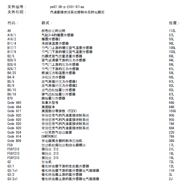 17年奔驰GLA200发动机线路图