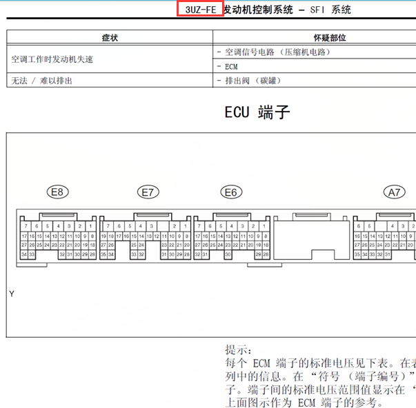 3UZ发动机针脚