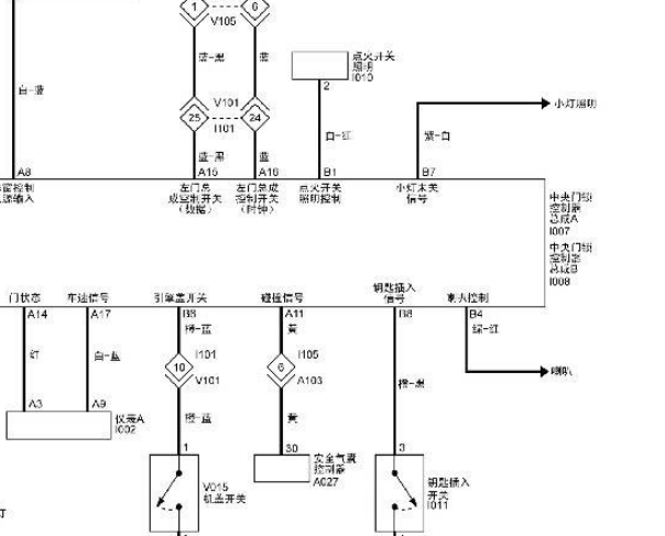 2016年福田风景门锁电路图