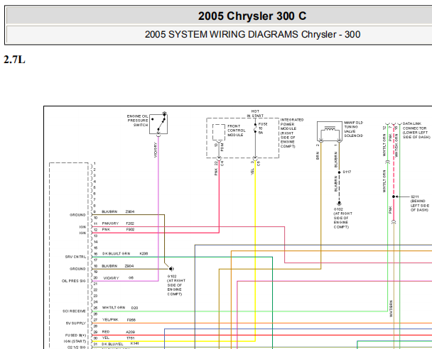 2005年克莱斯勒300C发动机电路图