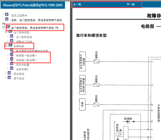 1999-2005年日产途乐副油箱电路图
