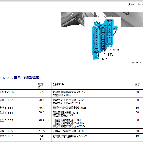 10年奥迪A8全车保险丝分配