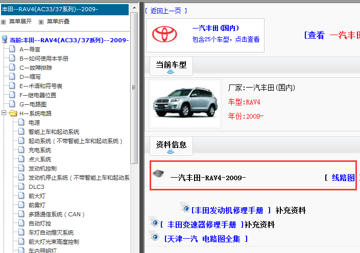 2009年丰田RAV4电路图