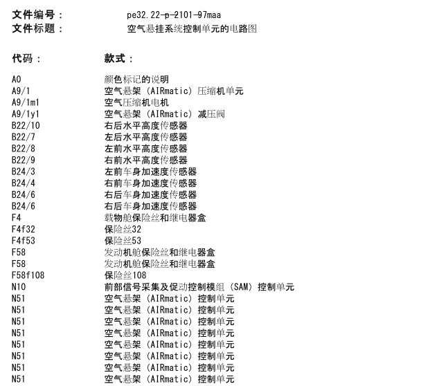 11年奔驰GL450底盘升降电路图