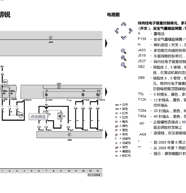 09年斯柯达明锐转向柱线路图