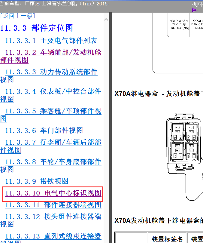 15年创酷继电器分布图