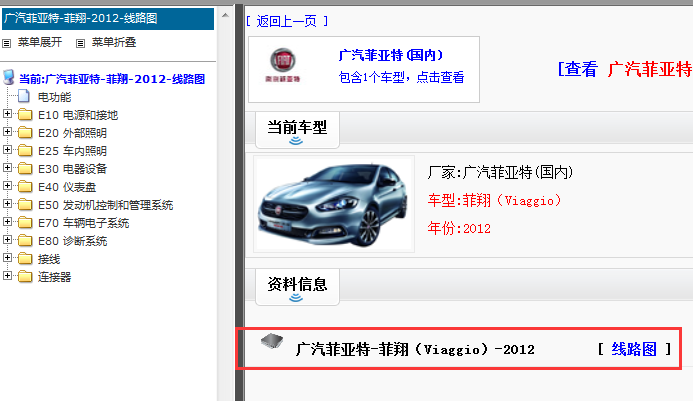 2012年菲亚特菲翔电路图