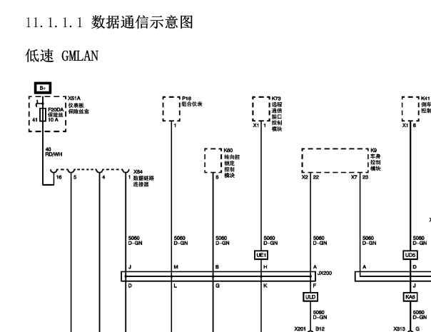 2011年凯迪拉克SRX通讯电路图