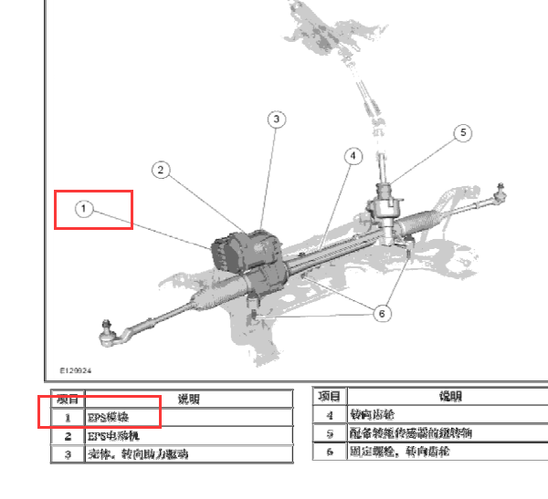 福特福克斯EPS模块位置