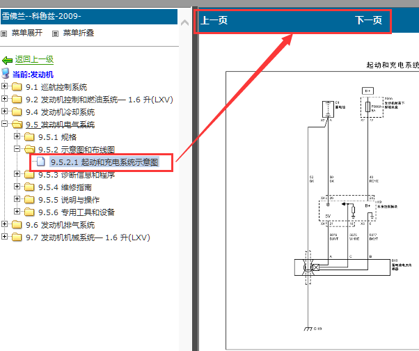 09年科鲁兹发电机线路图