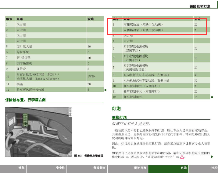奥迪S8保险盒图