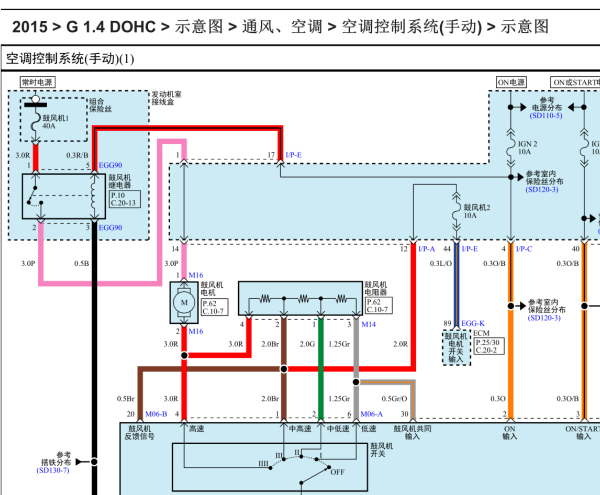 15年起亚K2空调电路图