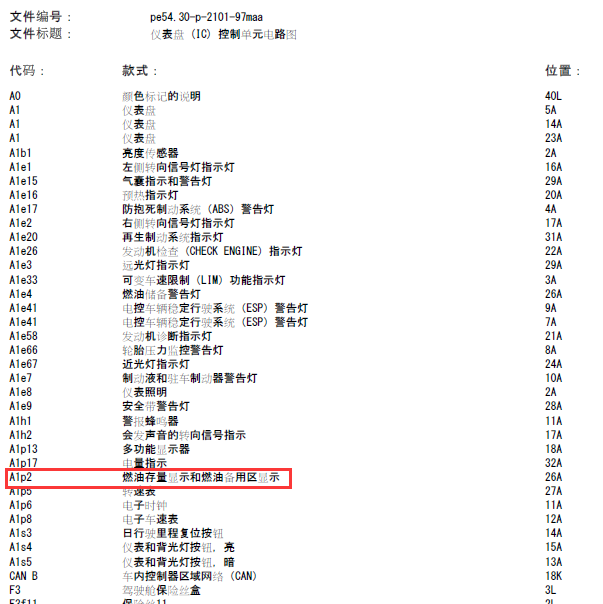 08年奔驰ML350燃油表线路图