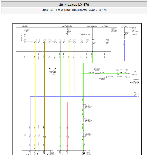 14年雷克萨斯LX570全车线路图